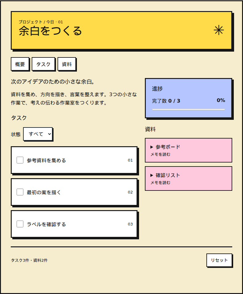 同じプロジェクト作業室でスタイルを比較
