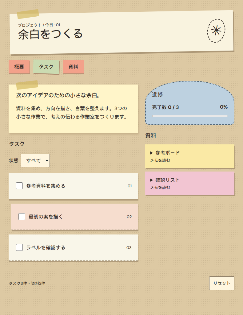 同じプロジェクト作業室でスタイルを比較